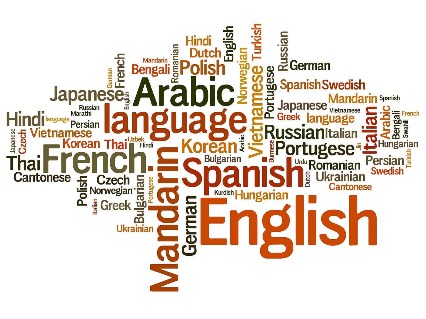 Languages cover